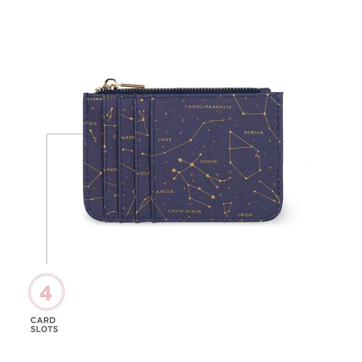 Porte-Cartes et Monnaies - Stars